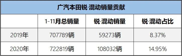 06年奥德赛二手车值多少钱_06年奥德赛二手车值多少钱_06年奥德赛二手车值多少钱