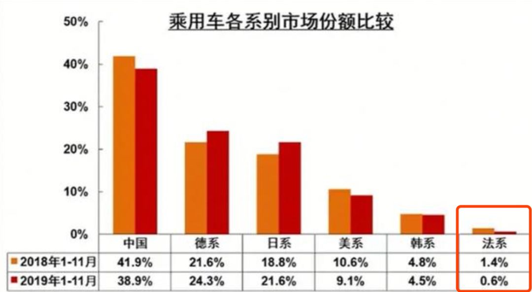 宝来二手车市场价格_宝来二手车价格市场多少钱_宝来汽车二手