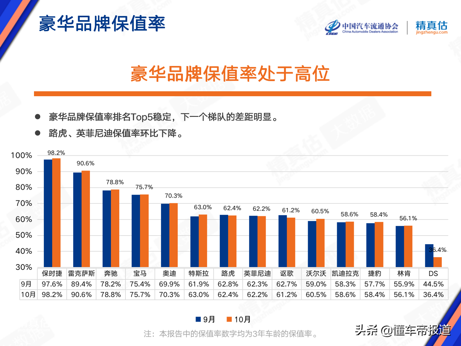 红旗二手车直卖网_二手红旗车价格_红旗汽车二手车交易市场