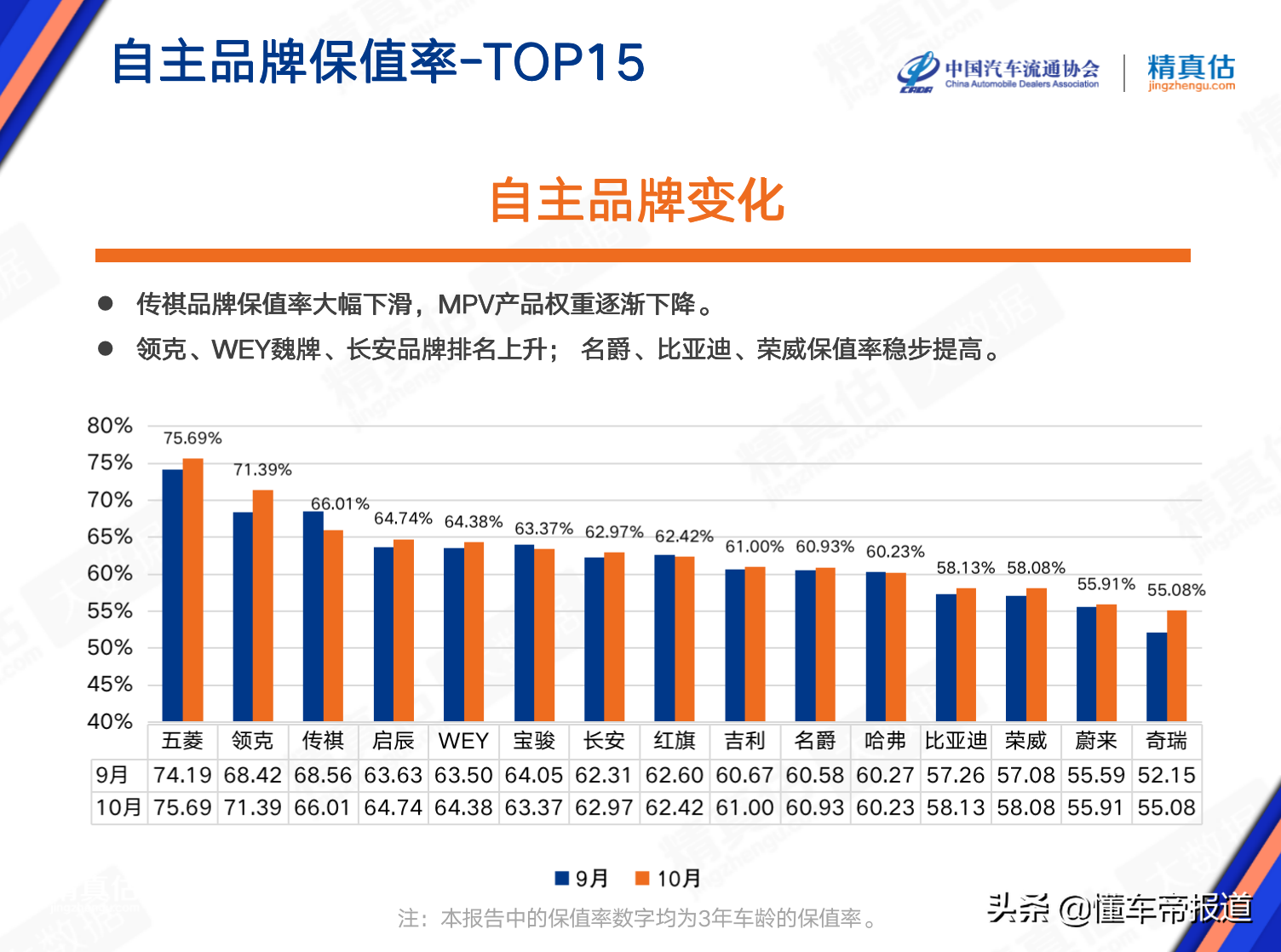 二手红旗车价格_红旗二手车直卖网_红旗汽车二手车交易市场