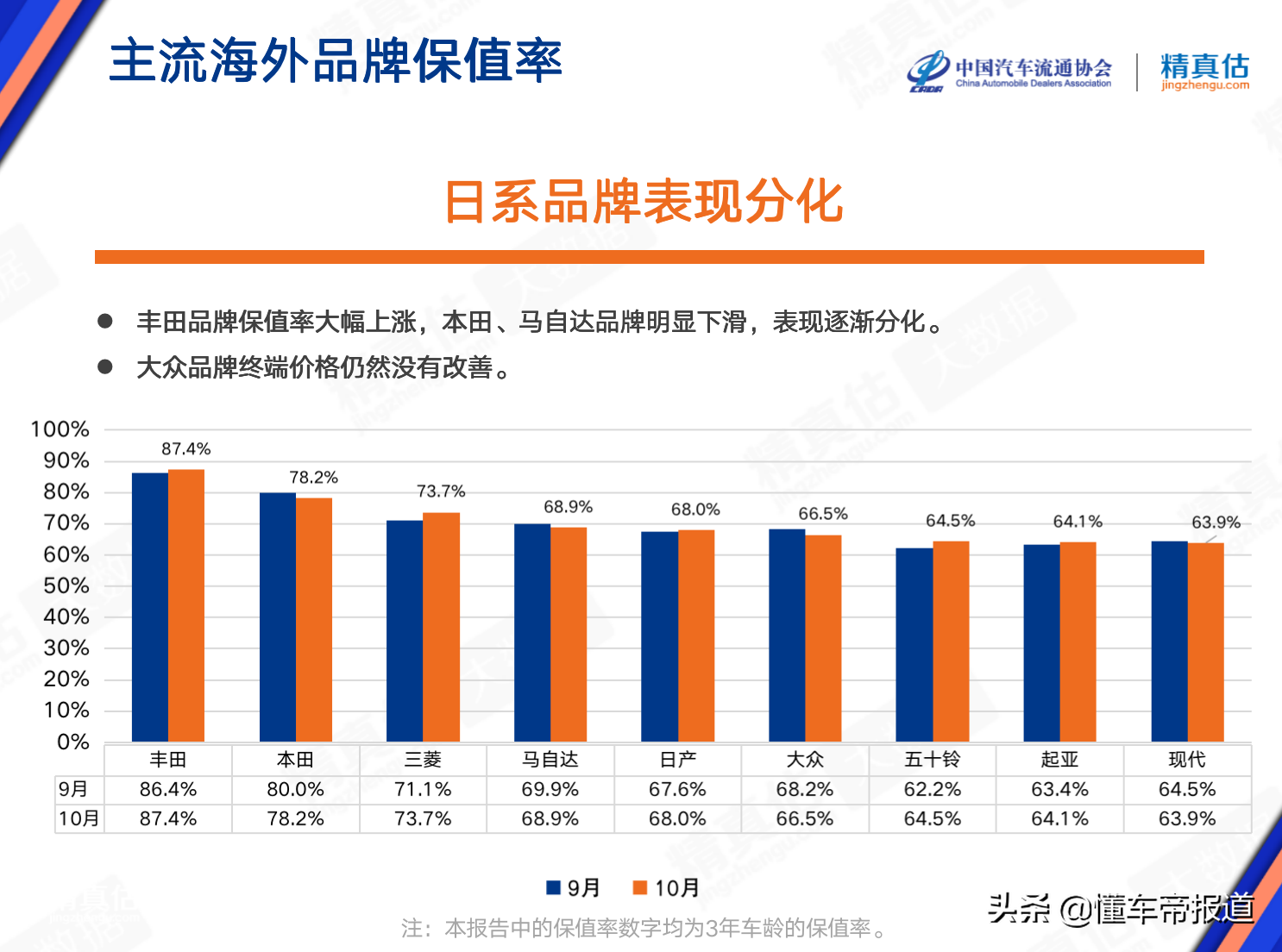 红旗汽车二手车交易市场_二手红旗车价格_红旗二手车直卖网