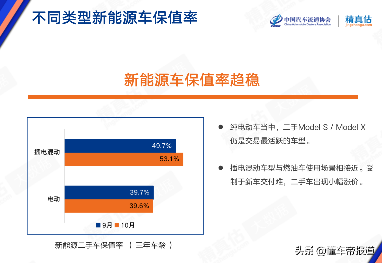 红旗二手车直卖网_二手红旗车价格_红旗汽车二手车交易市场