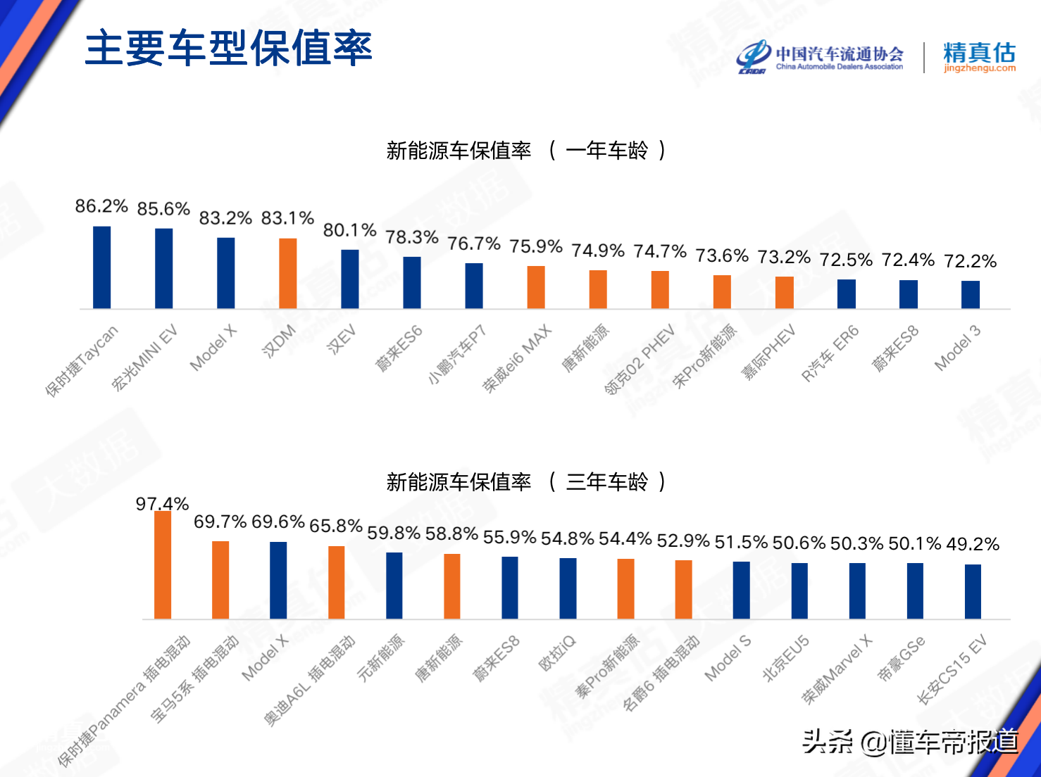 二手红旗车价格_红旗二手车直卖网_红旗汽车二手车交易市场