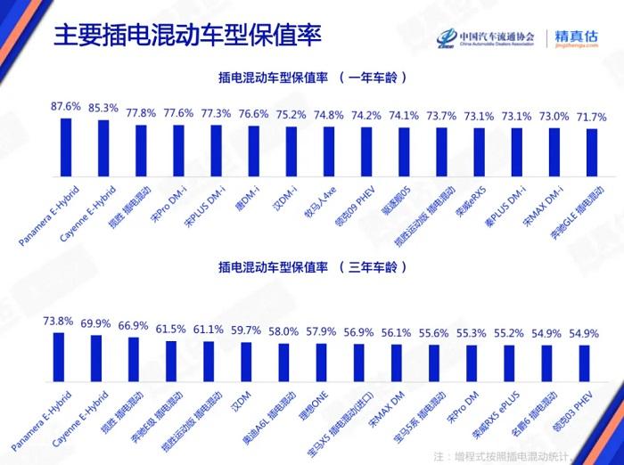 买二手车品牌哪个好_买二手车哪个品牌的性价比高_二手车买哪个品牌的比较好