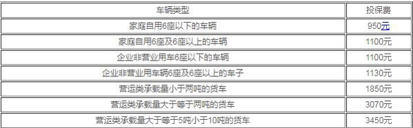 机动车交通事故责任强制保险的保险期间为_机动车交通事故责任强制保险的保险期间为_机动车交通事故责任强制保险的保险期间为