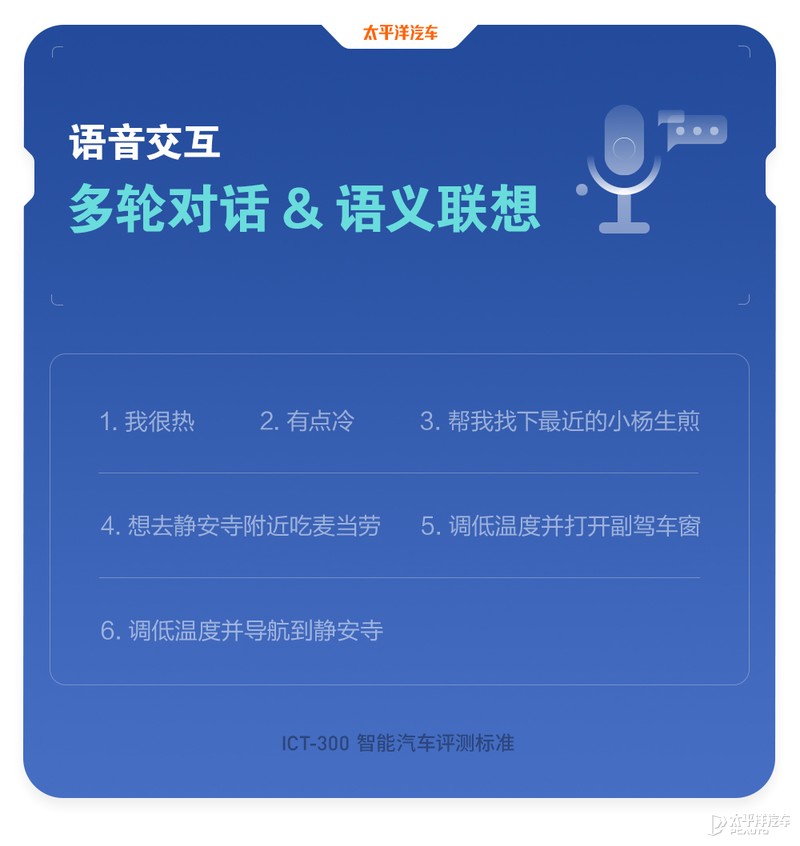 二手哈弗大狗价格_哈弗大狗二手车_二手车直卖网哈弗大狗