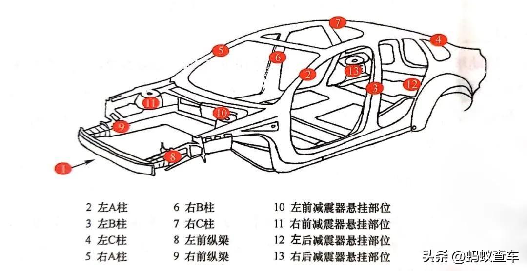 事故算重大车祸吗_事故算重大车险吗_怎么才算重大事故车