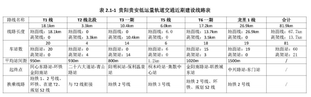 建行车辆抵押贷款是压车还是压本_建行车抵押贷多久到账_建行车贷抵押绿本吗