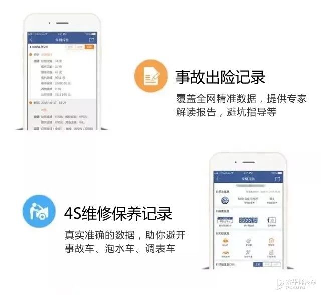 查记录二手车出险信息_查记录二手车出险的软件_怎么查二手车的出险记录