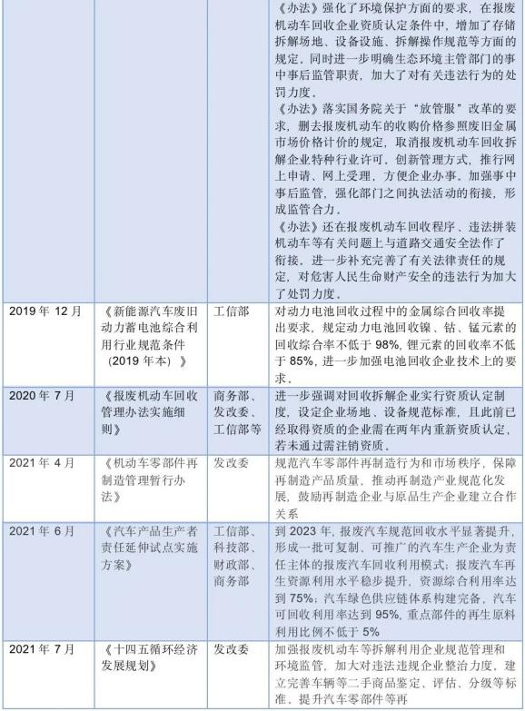 苏州回收事故车电话号码_苏州事故车回收_苏州事故车出售