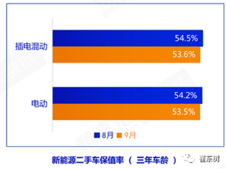 南京卖二手车交易网_南京正规的二手车交易市场_南京二手车交易市场价格