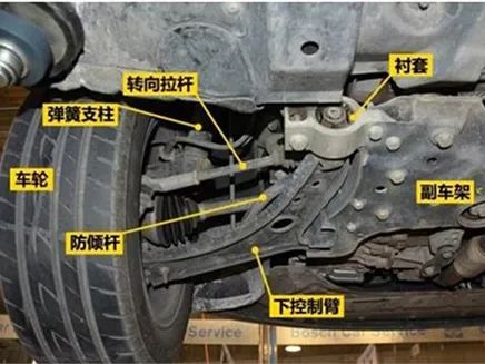 如何查二手车是否是事故车_车事故查二手是否是新车_事故二手车怎么能看出来