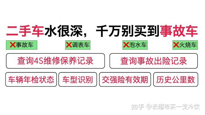 车牌能事故查车号码吗_车牌号能查事故车吗_车牌可以查事故吗