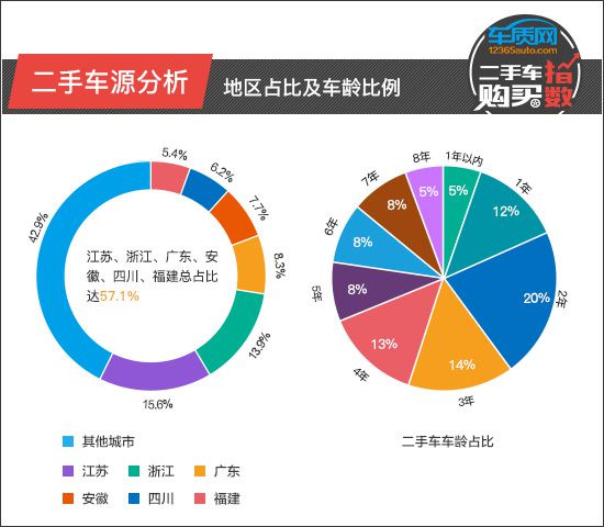 2018款别克英朗二手车价格_别克英朗二手报价_别克英朗二手车报价2018