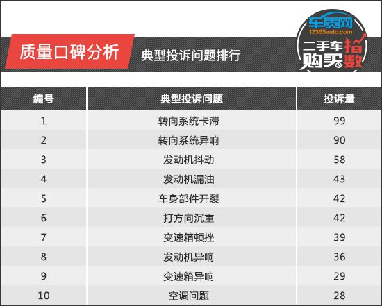 别克英朗二手报价_2018款别克英朗二手车价格_别克英朗二手车报价2018