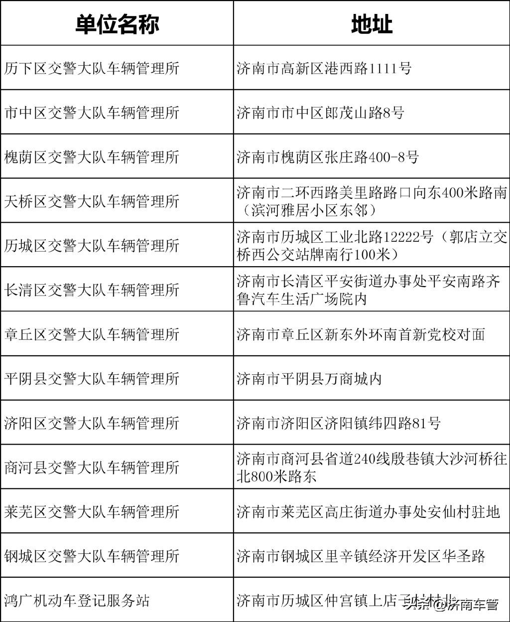 抵押车已经解除抵押可以过户吗_车贷还完后多久可以办理解除抵押_车贷解除抵押后