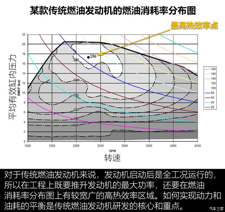 广汽传祺二手车3一8万_广汽传祺二手车_广汽传祺二手车为什么这么便宜