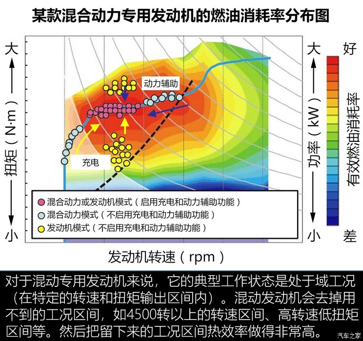 广汽传祺二手车3一8万_广汽传祺二手车_广汽传祺二手车为什么这么便宜