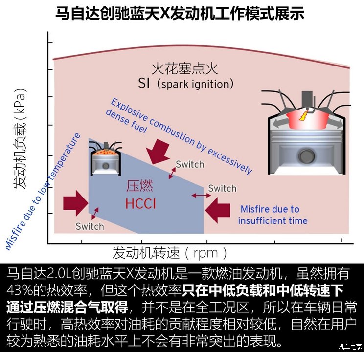 广汽传祺二手车_广汽传祺二手车为什么这么便宜_广汽传祺二手车3一8万