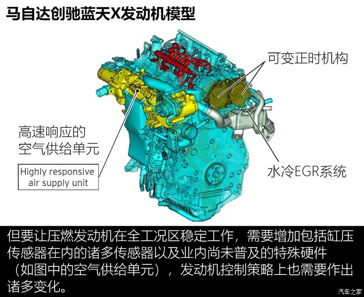 广汽传祺二手车3一8万_广汽传祺二手车为什么这么便宜_广汽传祺二手车