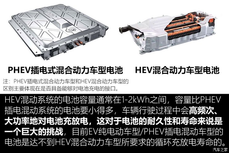 广汽传祺二手车_广汽传祺二手车为什么这么便宜_广汽传祺二手车3一8万