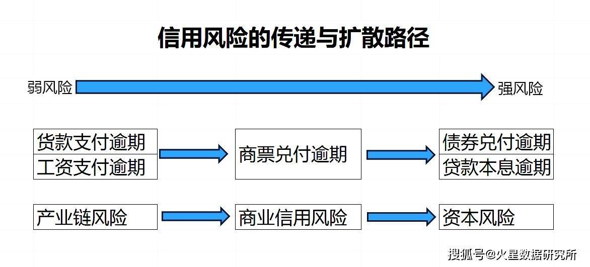 杭州正规汽车抵押贷款公司_杭州比较大的汽车抵押公司_杭州汽车抵押贷款公司电话