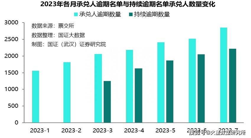 杭州比较大的汽车抵押公司_杭州汽车抵押贷款公司电话_杭州正规汽车抵押贷款公司