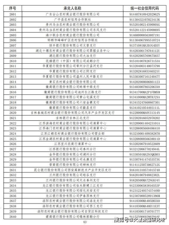 杭州正规汽车抵押贷款公司_杭州汽车抵押贷款公司电话_杭州比较大的汽车抵押公司