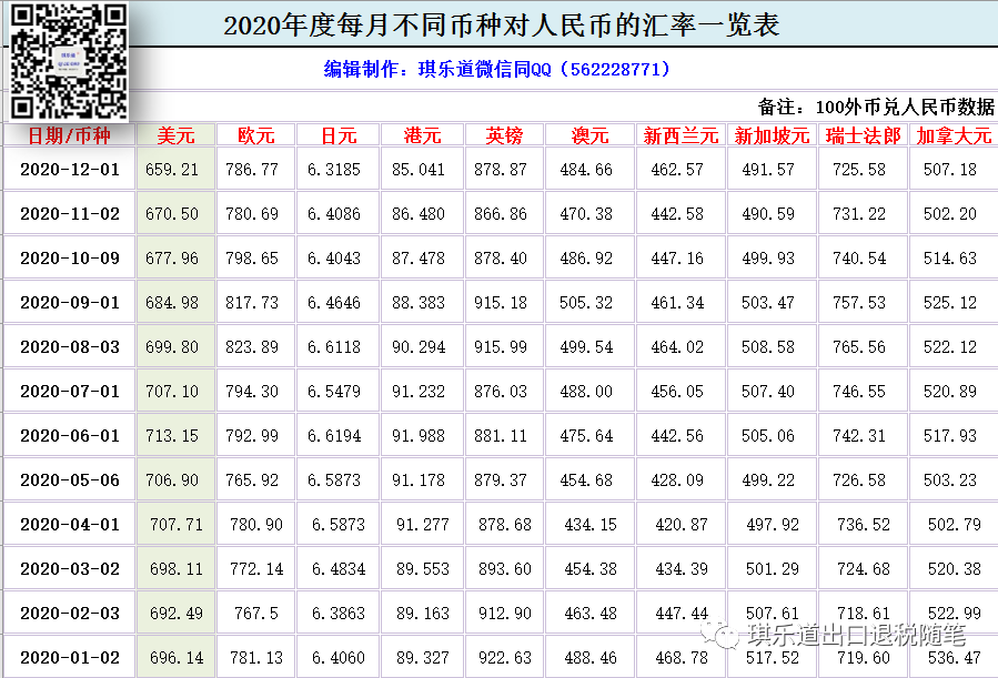 二手交易车个人怎么交易_二手车交易个人交什么税_个人二手车交易