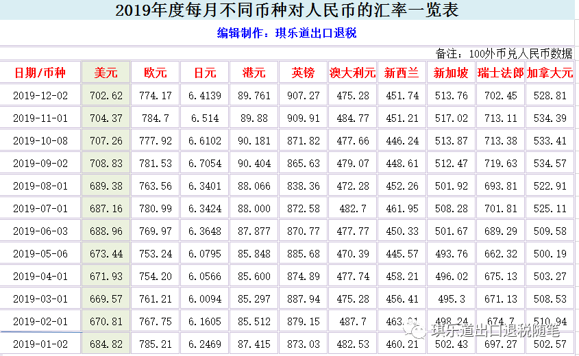 二手车交易个人交什么税_二手交易车个人怎么交易_个人二手车交易