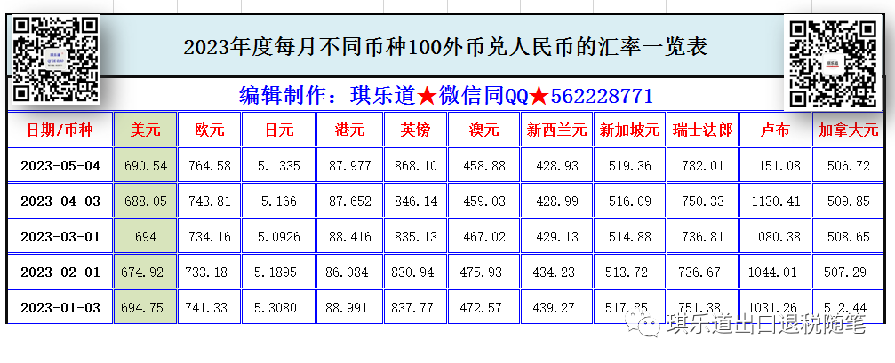 二手交易车个人怎么交易_二手车交易个人交什么税_个人二手车交易