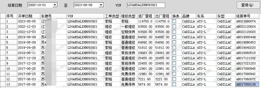 二手车纠纷请律师要多少钱_起诉二手车贩子请律师的费用_二手车买卖纠纷律师