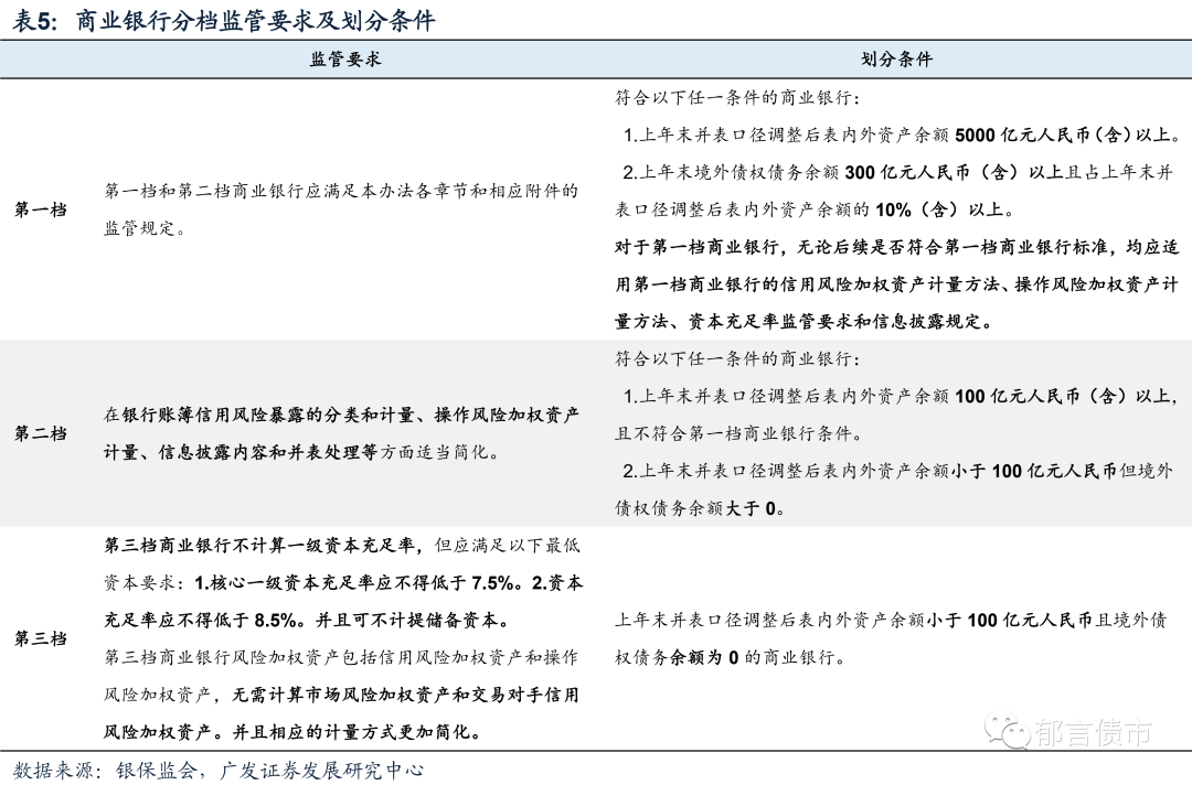 抵押贷款汽车能贷多少_一般抵押车贷款额度是多少_汽车抵押贷款比例