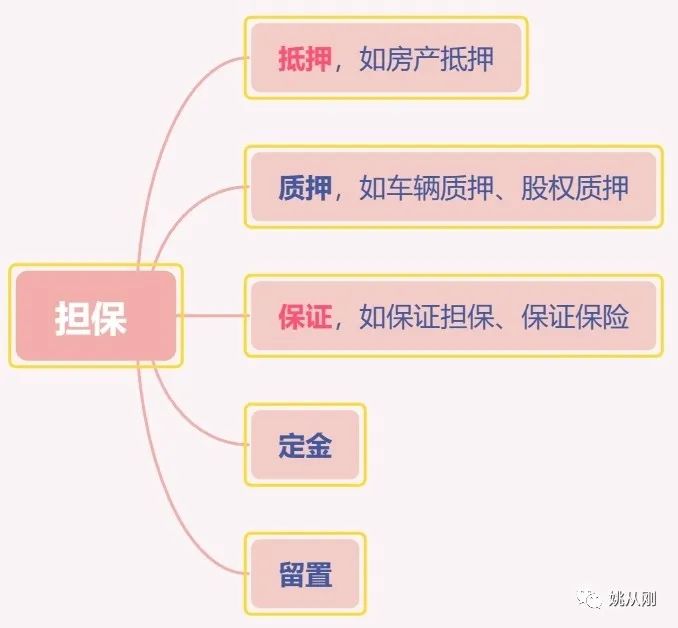 车绿本可以抵押吗_抵押车绿本可以借出来吗_抵押车绿本可以干嘛