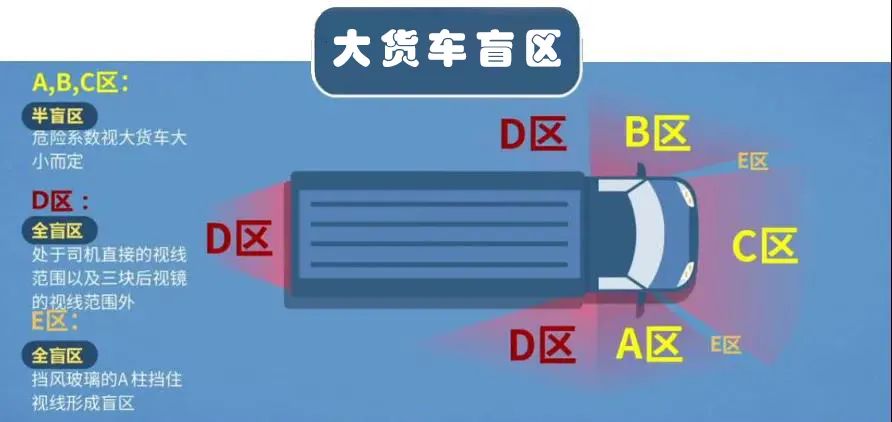 超车时发生交通事故_超车事故责任_发生事故超速车辆占多少责任