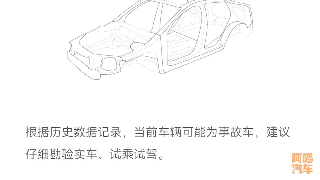 二手买到事故车_买二手车之后发现是事故车_买了事故二手车