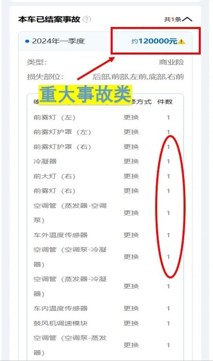 事故查询二手车官网_免费查询二手车事故记录软件_二手车查询事故